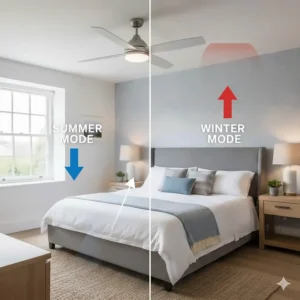 A diagram showing reversible fan blades for cooling in summer and circulating warm air during British winters.