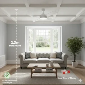 Safety infographic showing the recommended 2.3-metre minimum installation height for a ceiling fan with remote control in a UK property.
