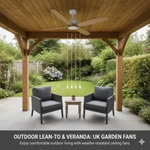 An outdoor-rated ceiling fan installed under a timber-framed veranda or lean-to in a British garden.