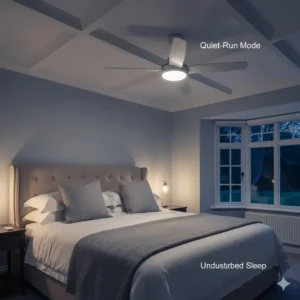A quiet-run ceiling fan with remote control installed in a modern British bedroom to provide comfortable airflow for a better night's sleep.