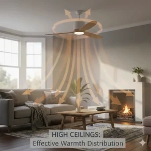 Illustration of warm air rising to a high ceiling and being redirected downwards by a reversible fan in a Victorian-style house.