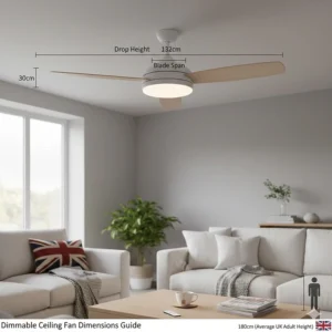 Technical dimensions guide showing the blade span and drop height of a ceiling fan compared to a 180cm average UK adult height.