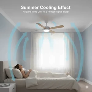 Visual representation of downward airflow from an energy-efficient ceiling fan creating a wind-chill effect to keep a bedroom cool in summer.