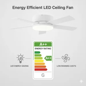 Illustration highlighting the energy-saving benefits of an LED colour changing ceiling fan light for UK homes.