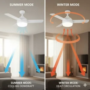 Diagram showing reversible airflow for cooling in summer and circulating heat during UK winters.