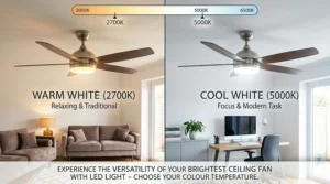 A detailed technical close-up showing the installation of a ceiling fan into a standard UK ceiling rose featuring brown and blue wiring with clear safety labels for live and neutral connections.