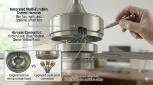 Comparison of original internal wiring versus an upgraded multi-point control harness for complete electrical integration and certified safety.