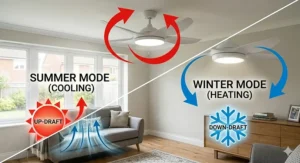 Graphic explaining how a low ceiling fan with LED light helps circulate warm air during British winters using the reverse motor function.