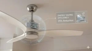 A photorealistic illustration showing a modern IoT ceiling fan with an overlaid graphic of integrated temperature sensors, detailing energy efficiency and declining costs in British Pounds.