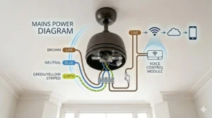 Alt text for image 8: A simplified wiring diagram for a voice command ceiling fan connecting to standard UK 230V mains power.