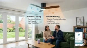 An illustration showing the reversible airflow of an Alexa ceiling fan for cooling in summer and heat circulation in winter.