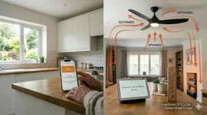 A technical diagram showing the clockwise rotation of a reversible fan to recirculate warm air during a British winter.