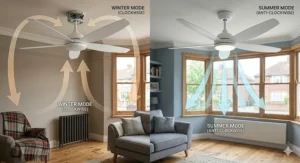 Graphic explaining the winter mode on an RF remote ceiling fan to circulate warm air downwards.
