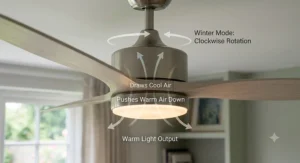 A person controls a smart ceiling fan using a smartphone app while sitting at a wooden desk in a modern, well-lit British home study, with a laptop and a Union Jack mug in the foreground.